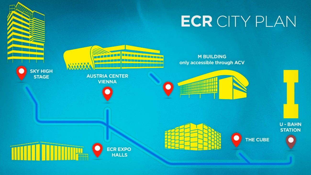 ECR 2018 Veranstaltungsorte